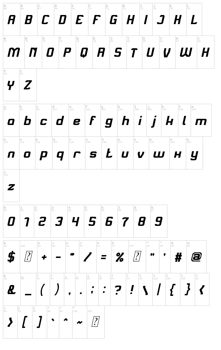 Alive in Science Fiction font map